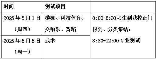 特长生相关在线买世界杯平台网站问题合集(图20)